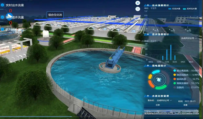 工程和物联网技术